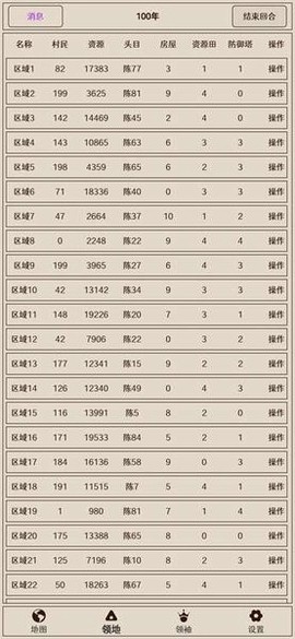 原始之争图3