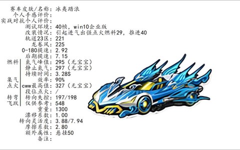qq飞车什么出a车[图1]