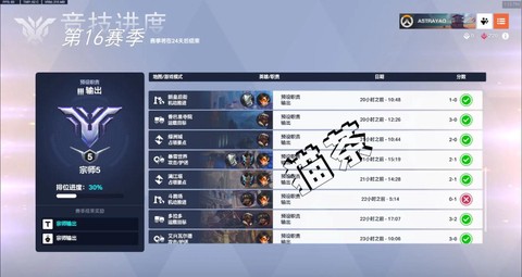 守望先锋为什么收费[图1]