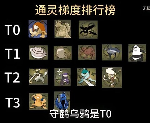火影忍者手游怎么通灵