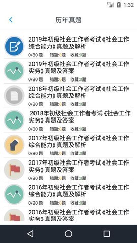 初级社会工作者图2