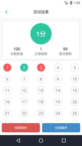 初级社会工作者图3