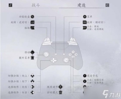 刺客信条怎么设置手柄