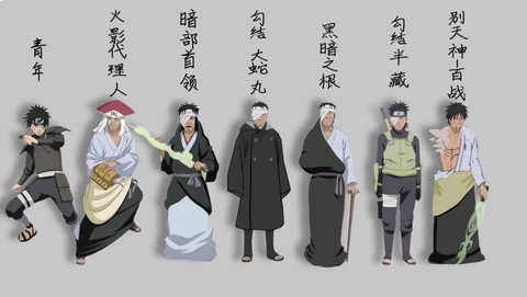 火影忍者手游团藏怎么样[图1]