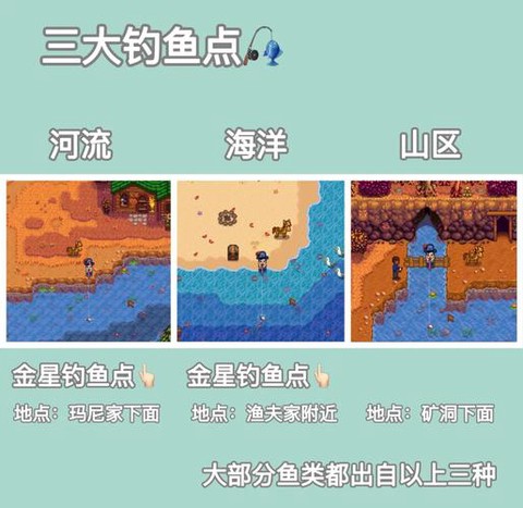 星露谷物语怎么钓鱿鱼