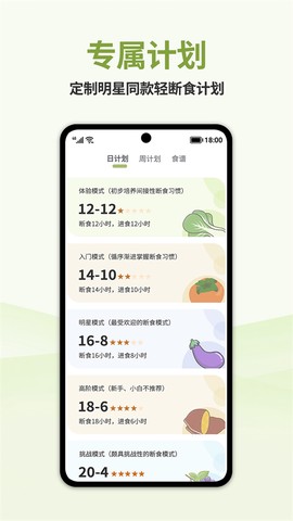 懒人轻断食图1