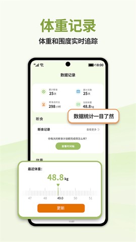 懒人轻断食图2