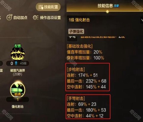 dnf弹药超负荷是什么[图2]
