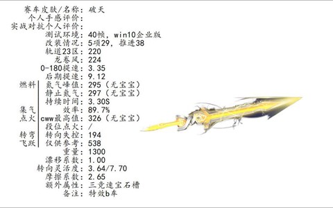 qq飞车破天怎么得[图2]