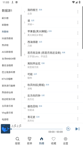 大白鲨音乐图3