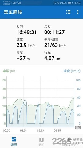 驾车路线图1