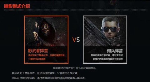 穿越火线怎么进不去