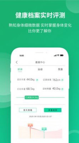 健康好管家图3