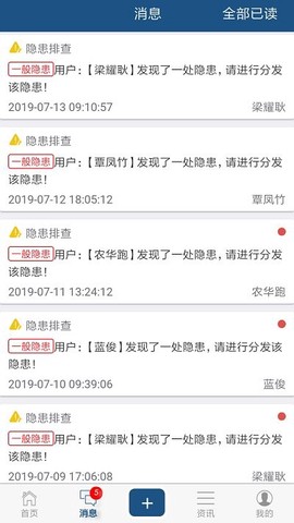 高安管图3