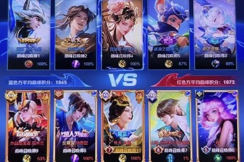 王者荣耀是如何匹配的[图2]