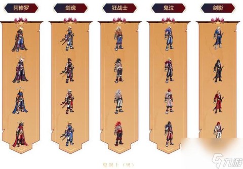 dnf燃武套怎么获得[图1]