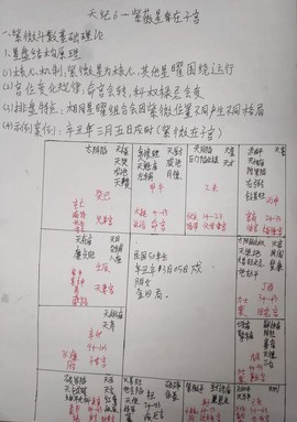 大话西游天富星怎么杀[图2]