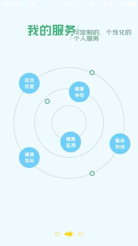 健康武汉图2