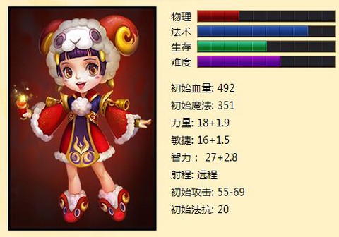 英魂之刃福娃如何觉醒[图2]