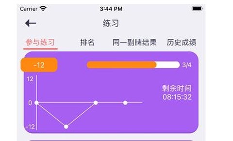 少年桥牌学堂[图2]