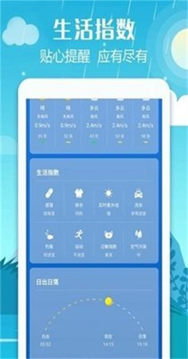 新晴城市天气图1