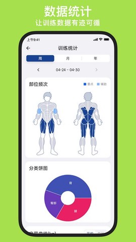练练健身图3
