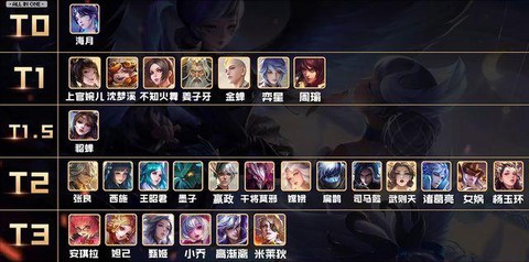 为什么王者荣耀进不去