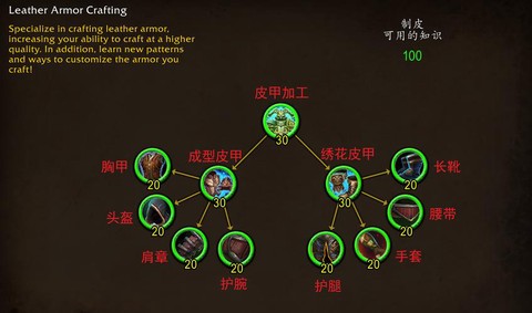 魔兽世界学什么专业
