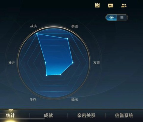 cf手游kd怎么刷