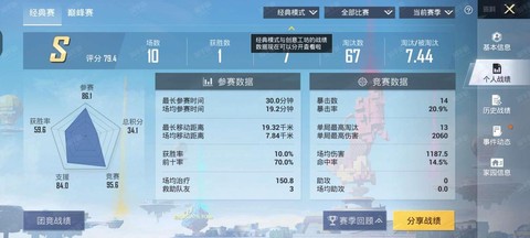 cf手游kd怎么刷[图2]