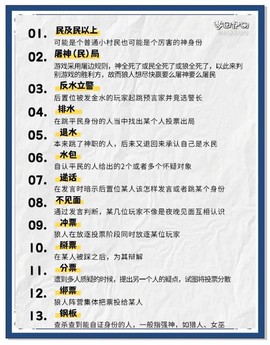 饭局狼人杀如何说话[图1]