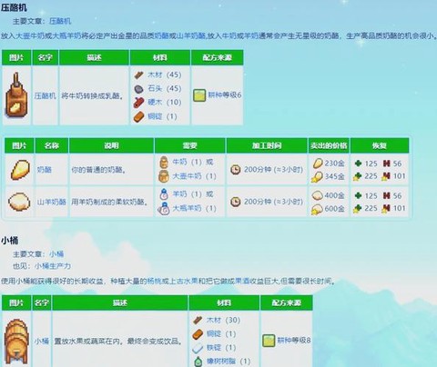 星露谷物语酒怎么做