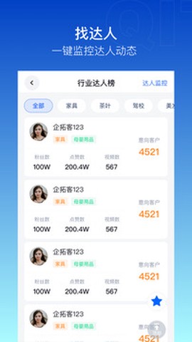 企拓客图1