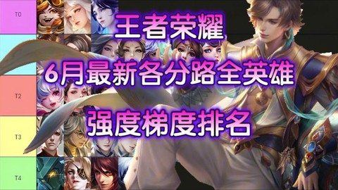 王者荣耀怎么看英雄排名[图2]