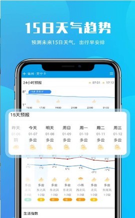 安行天气图1