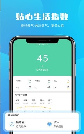 安行天气图3