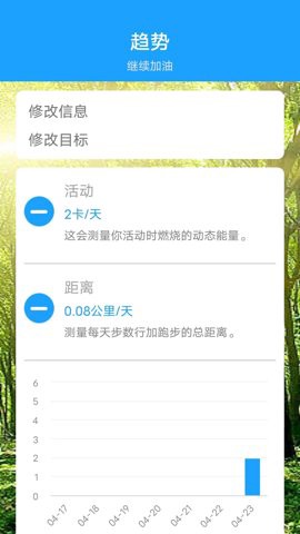 运动特健康图3