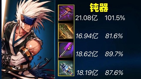 dnf剑魂用什么武器[图1]
