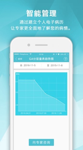 血液管理图3