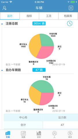 中邮车管家[图3]