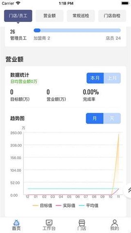 智慧微商图3