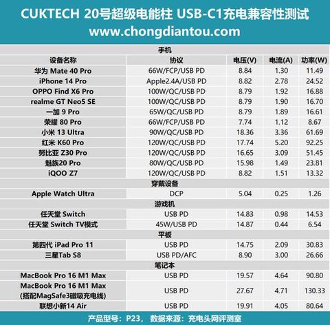 永恒纪元怎么设置常亮[图2]
