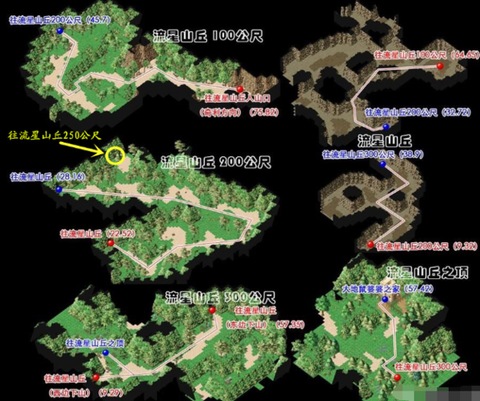 魔力宝贝参道怎么走