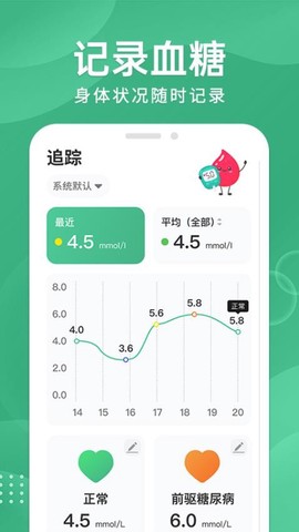 血糖宝[图1]