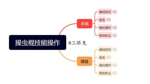 怪物猎人x棍子怎么玩[图2]
