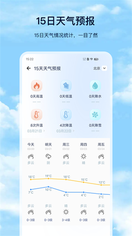 天气预报Pro图1
