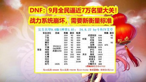 dnf战力值平民怎么提升[图2]
