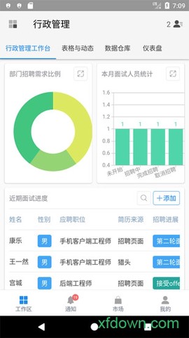 伙伴办公[图1]