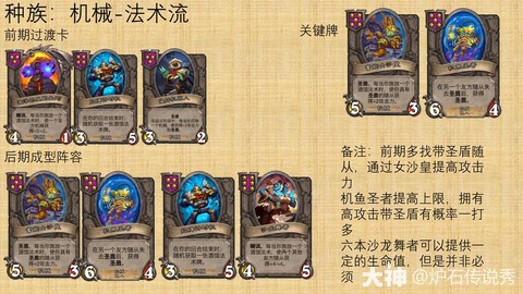 炉石传说智战怎么玩[图2]