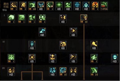 dnf90驱魔怎么样[图1]